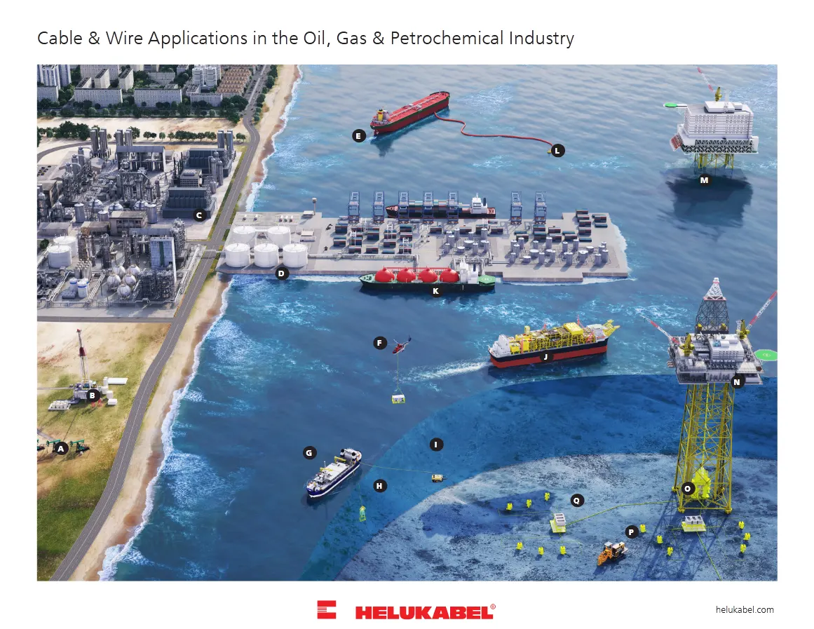 Oil-Gas-Applications